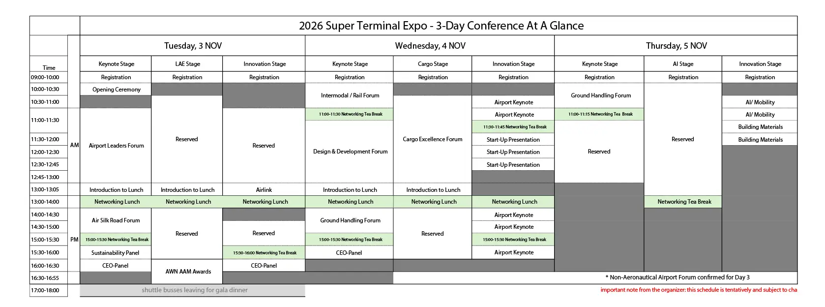 Super Terminal Expo Conference 2026